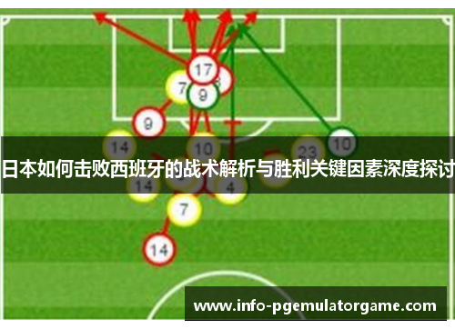 日本如何击败西班牙的战术解析与胜利关键因素深度探讨