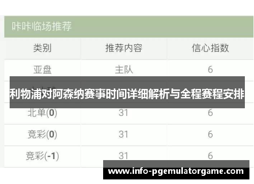 利物浦对阿森纳赛事时间详细解析与全程赛程安排 利物浦对阿森纳赛事时间详细解析与全程赛程安排