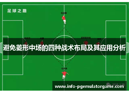 避免菱形中场的四种战术布局及其应用分析 避免菱形中场的四种战术布局及其应用分析
