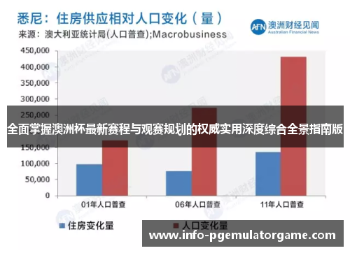 全面掌握澳洲杯最新赛程与观赛规划的权威实用深度综合全景指南版 全面掌握澳洲杯最新赛程与观赛规划的权威实用深度综合全景指南版