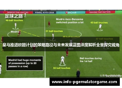皇马推进欧超计划的策略路径与未来发展蓝图深度解析全景探究视角 皇马推进欧超计划的策略路径与未来发展蓝图深度解析全景探究视角